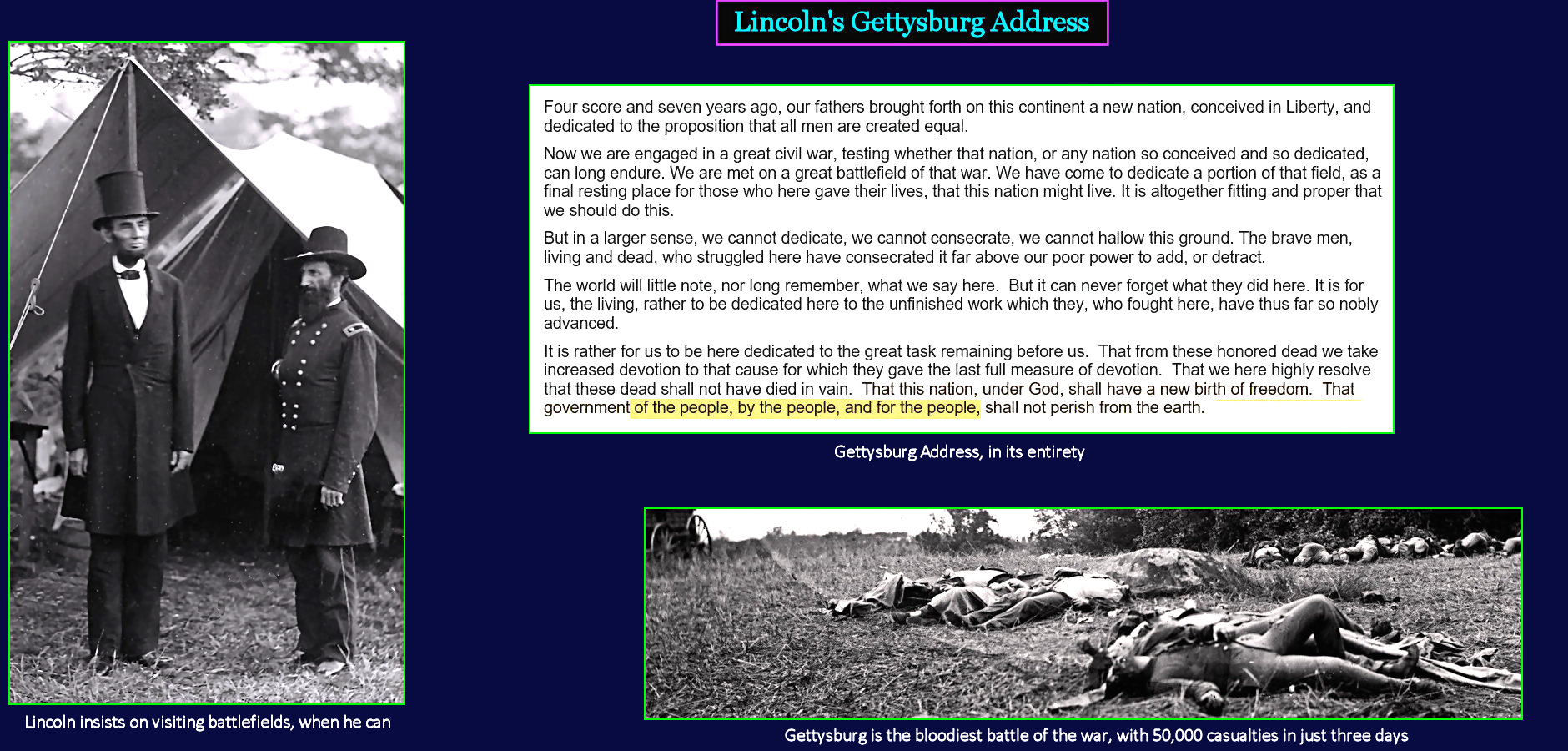 Gettysburg Address, 1863